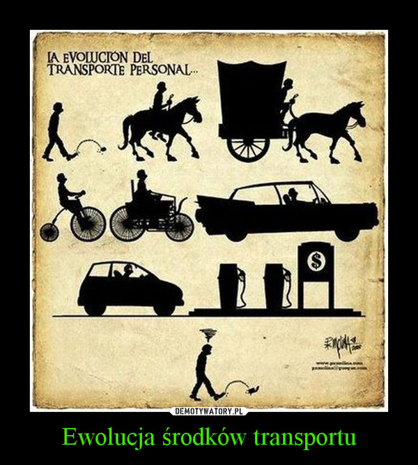Ewolucja środków transportu –  