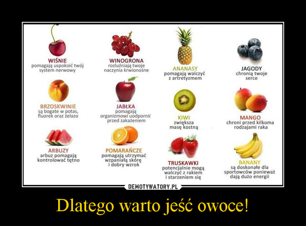 Dlatego warto jeść owoce! –  