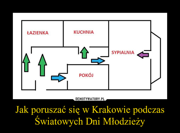Jak poruszać się w Krakowie podczas Światowych Dni Młodzieży –  