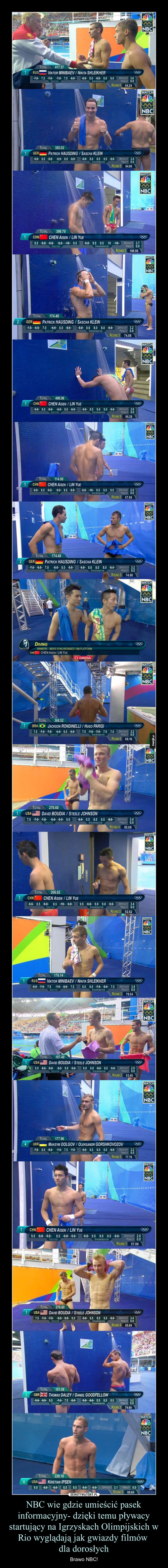 NBC wie gdzie umieścić pasek informacyjny- dzięki temu pływacy startujący na Igrzyskach Olimpijskich w Rio wyglądają jak gwiazdy filmów 
dla dorosłych