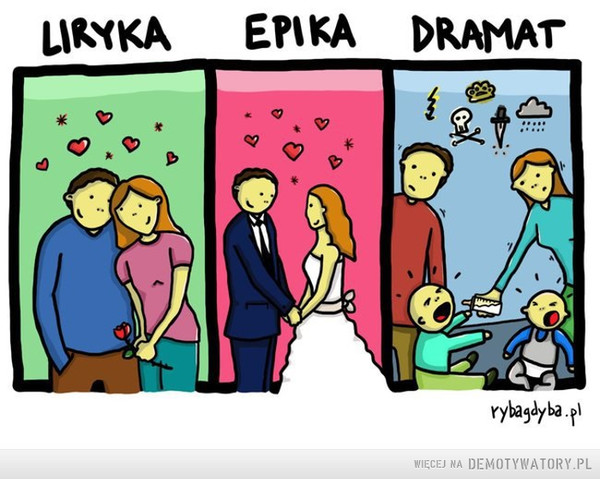 Małżeństwo –  liryka epika dramat