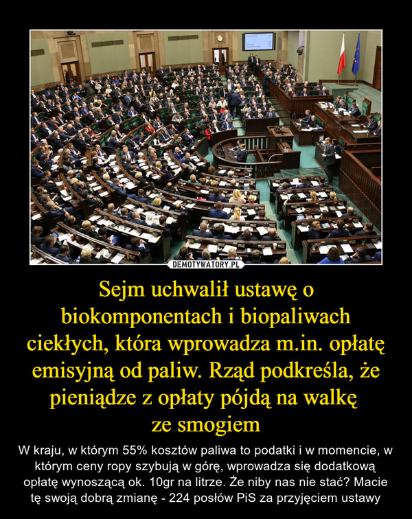 Sejm uchwalił ustawę o biokomponentach i biopaliwach ciekłych, która wprowadza m.in. opłatę emisyjną od paliw. Rząd podkreśla, że pieniądze z opłaty pójdą na walkę ze smogiem – W kraju, w którym 55% kosztów paliwa to podatki i w momencie, w którym ceny ropy szybują w górę, wprowadza się dodatkową opłatę wynoszącą ok. 10gr na litrze. Że niby nas nie stać? Macie tę swoją dobrą zmianę - 224 posłów PiS za przyjęciem ustawy 