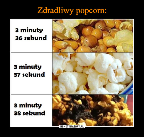 Zdradliwy popcorn: