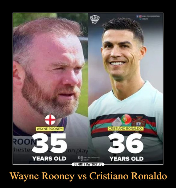 Wayne Rooney vs Cristiano Ronaldo –  