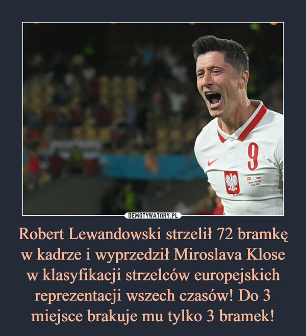 Robert Lewandowski strzelił 72 bramkę w kadrze i wyprzedził Miroslava Klose w klasyfikacji strzelców europejskich reprezentacji wszech czasów! Do 3 miejsce brakuje mu tylko 3 bramek! –  