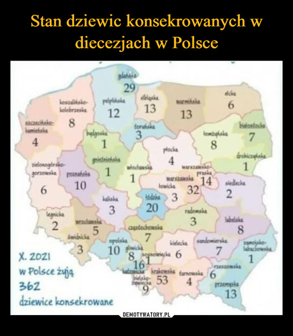 Stan dziewic konsekrowanych w diecezjach w Polsce