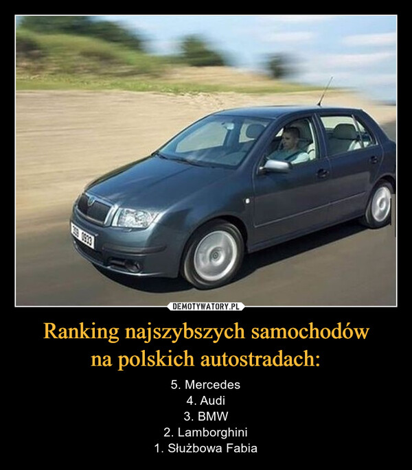Ranking najszybszych samochodówna polskich autostradach: – 5. Mercedes4. Audi3. BMW2. Lamborghini1. Służbowa Fabia 