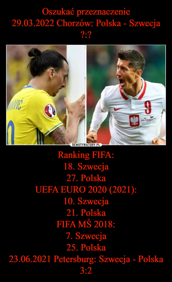 Ranking FIFA:18. Szwecja27. PolskaUEFA EURO 2020 (2021):10. Szwecja21. PolskaFIFA MŚ 2018:7. Szwecja25. Polska23.06.2021 Petersburg: Szwecja - Polska 3:2 –  