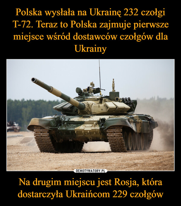 Na drugim miejscu jest Rosja, która dostarczyła Ukraińcom 229 czołgów –  
