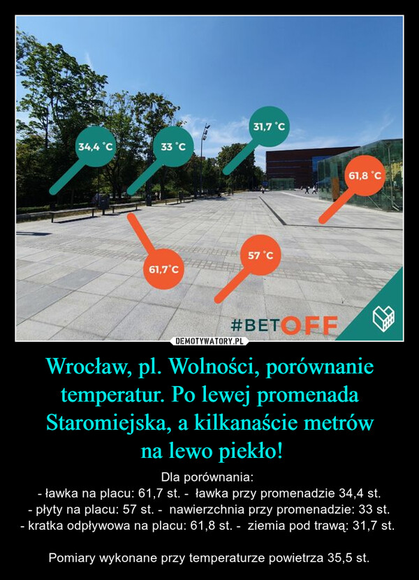 Wrocław, pl. Wolności, porównanie temperatur. Po lewej promenada Staromiejska, a kilkanaście metrów na lewo piekło! – Dla porównania: - ławka na placu: 61,7 st. -  ławka przy promenadzie 34,4 st.- płyty na placu: 57 st. -  nawierzchnia przy promenadzie: 33 st.- kratka odpływowa na placu: 61,8 st. -  ziemia pod trawą: 31,7 st. Pomiary wykonane przy temperaturze powietrza 35,5 st. 