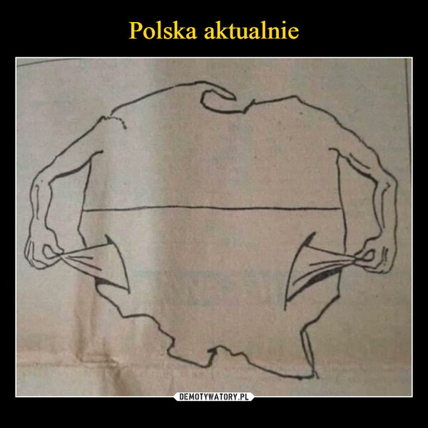 Polska aktualnie