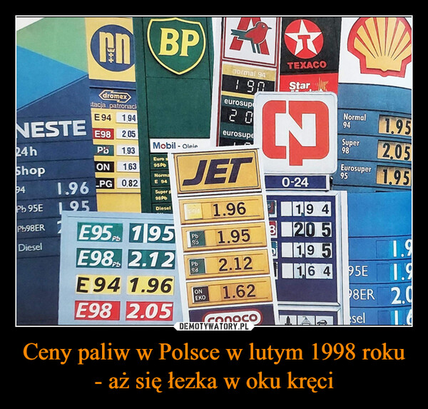 Ceny paliw w Polsce w lutym 1998 roku - aż się łezka w oku kręci